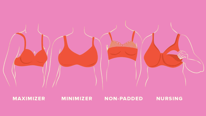 Will a padded bra give you cleavage if you have none to start with